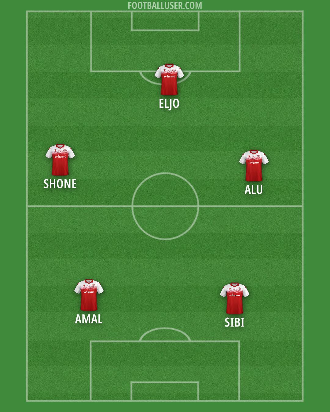 Accrington Formation 2025
