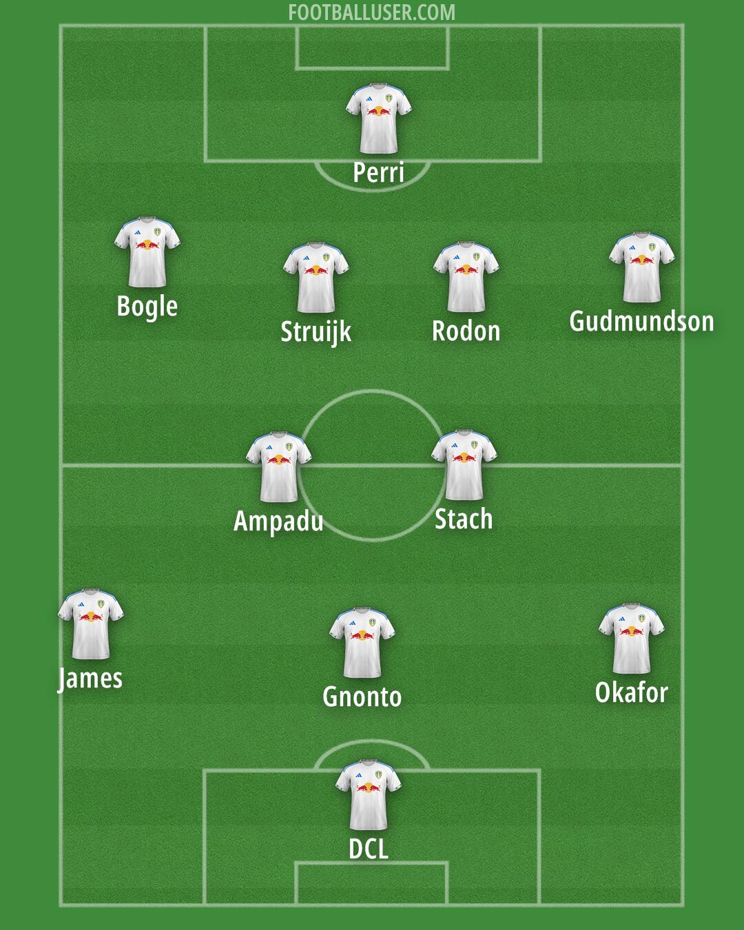 Leeds Formation 2025