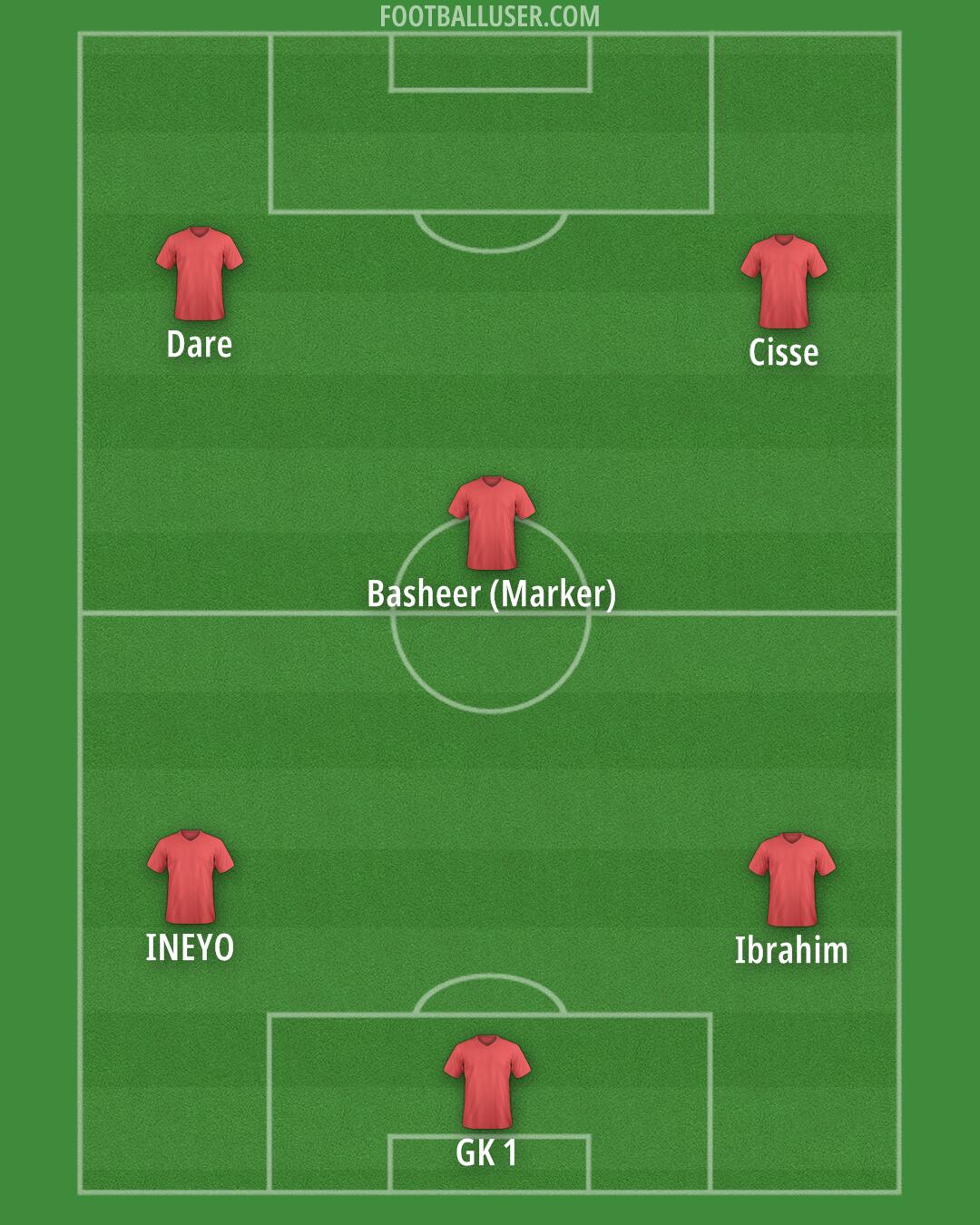 Custom Team Formation 2025