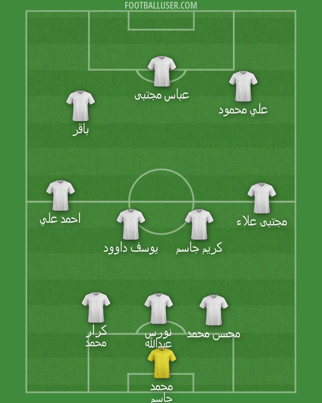 Custom Team Formation 2025