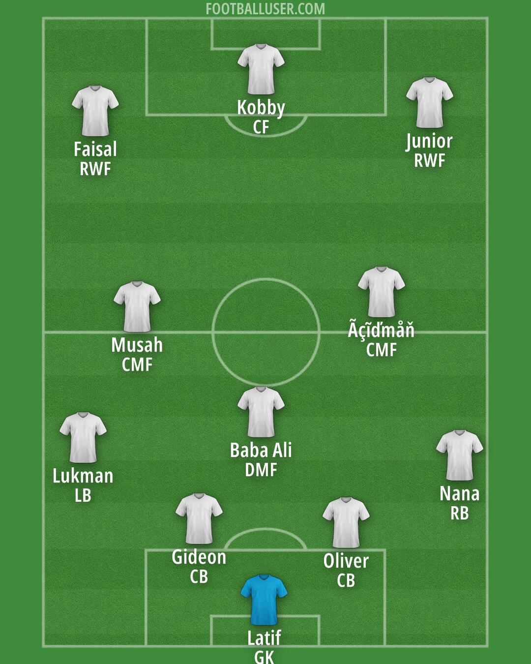 Custom Team Formation 2025