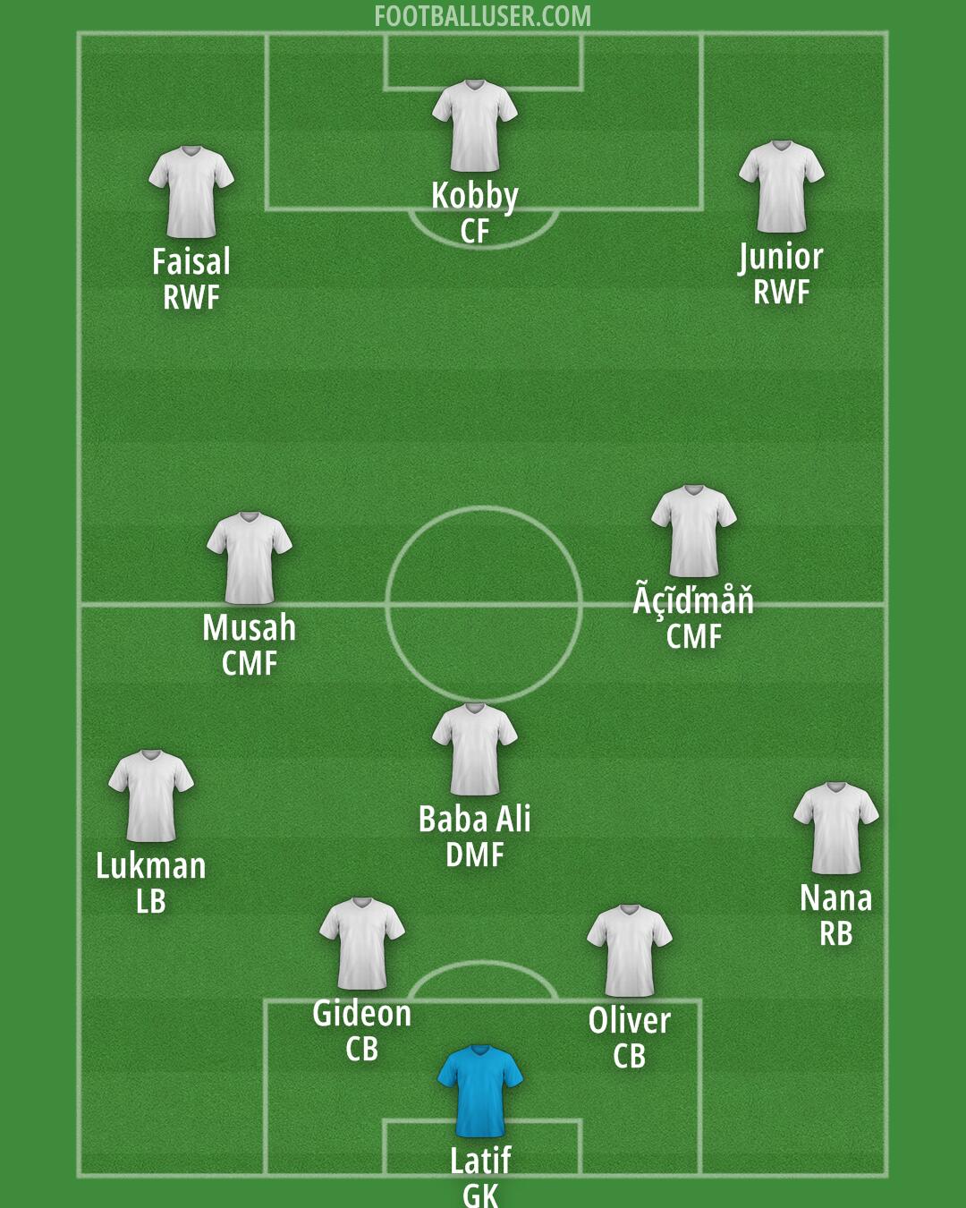 Custom Team Formation 2025
