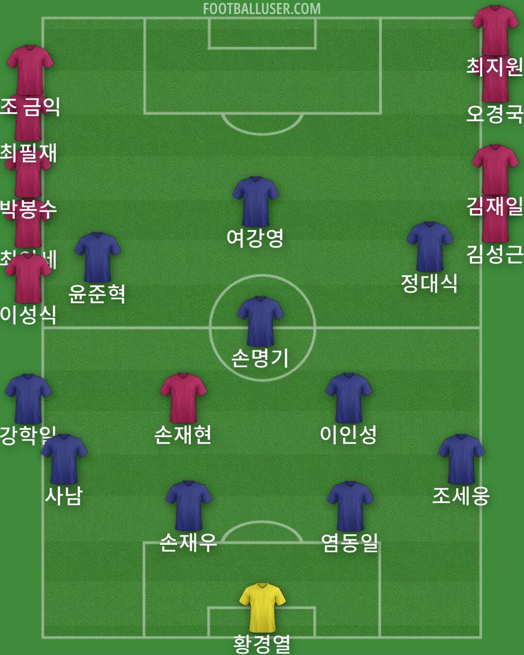 Custom Team Formation 2025