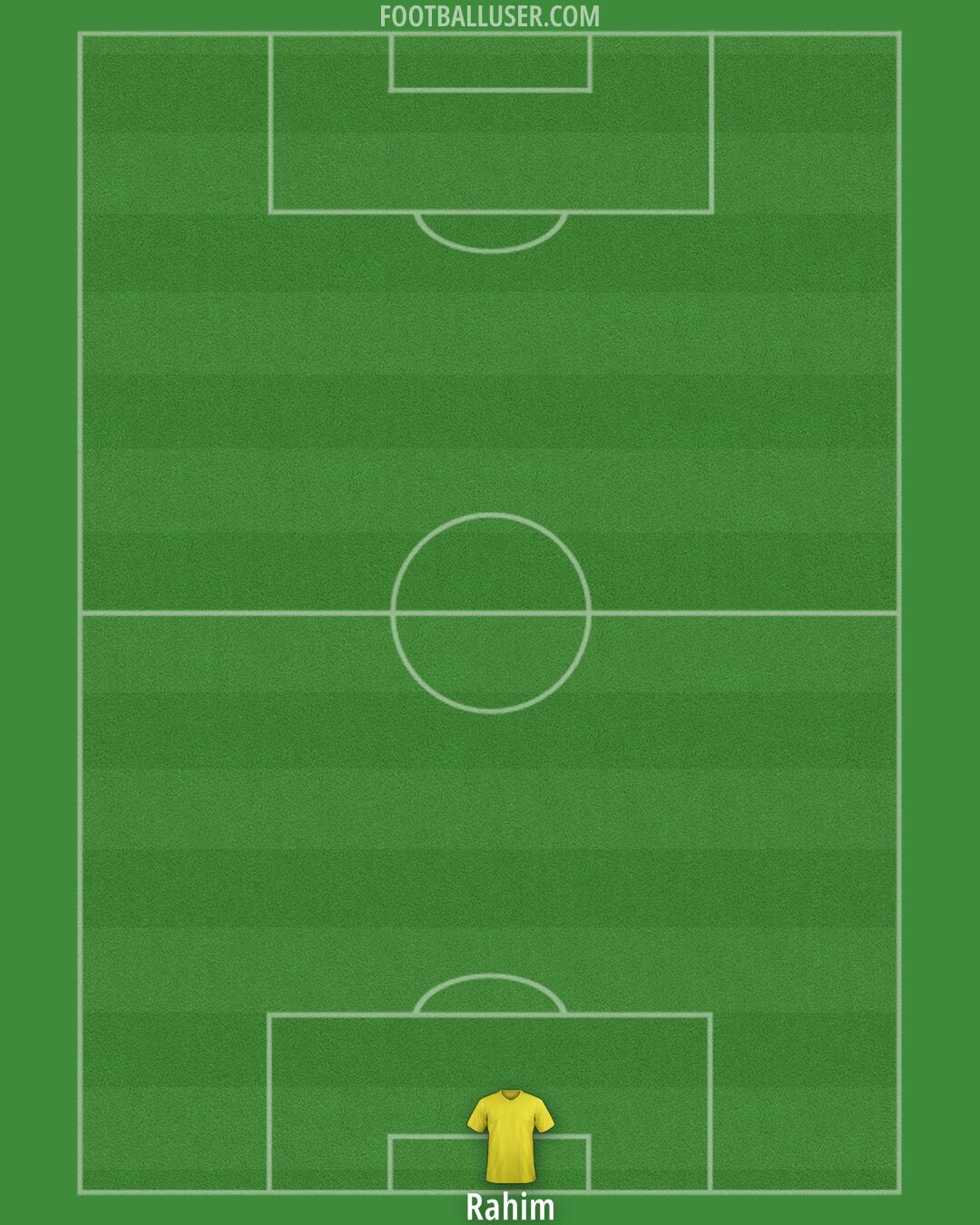 Custom Team Formation 2025