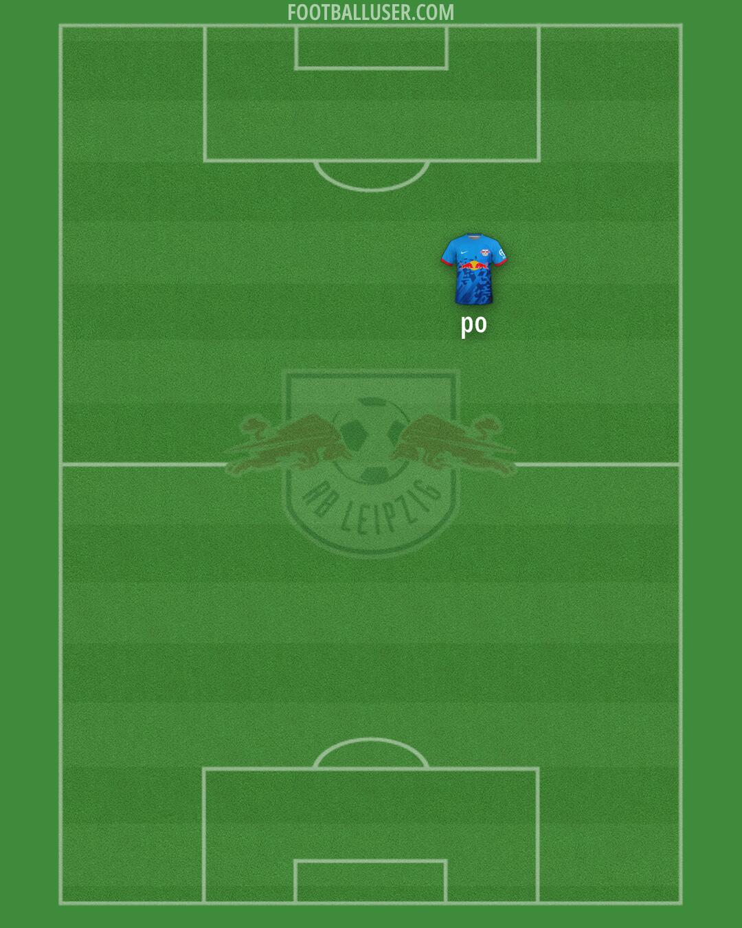 RB Leipzig Formation 2025