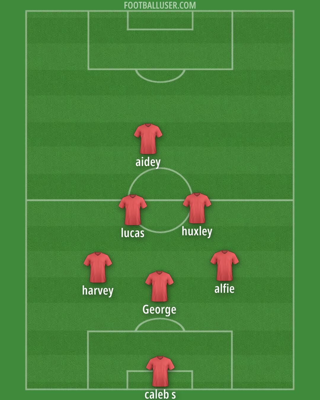 Custom Team Formation 2025