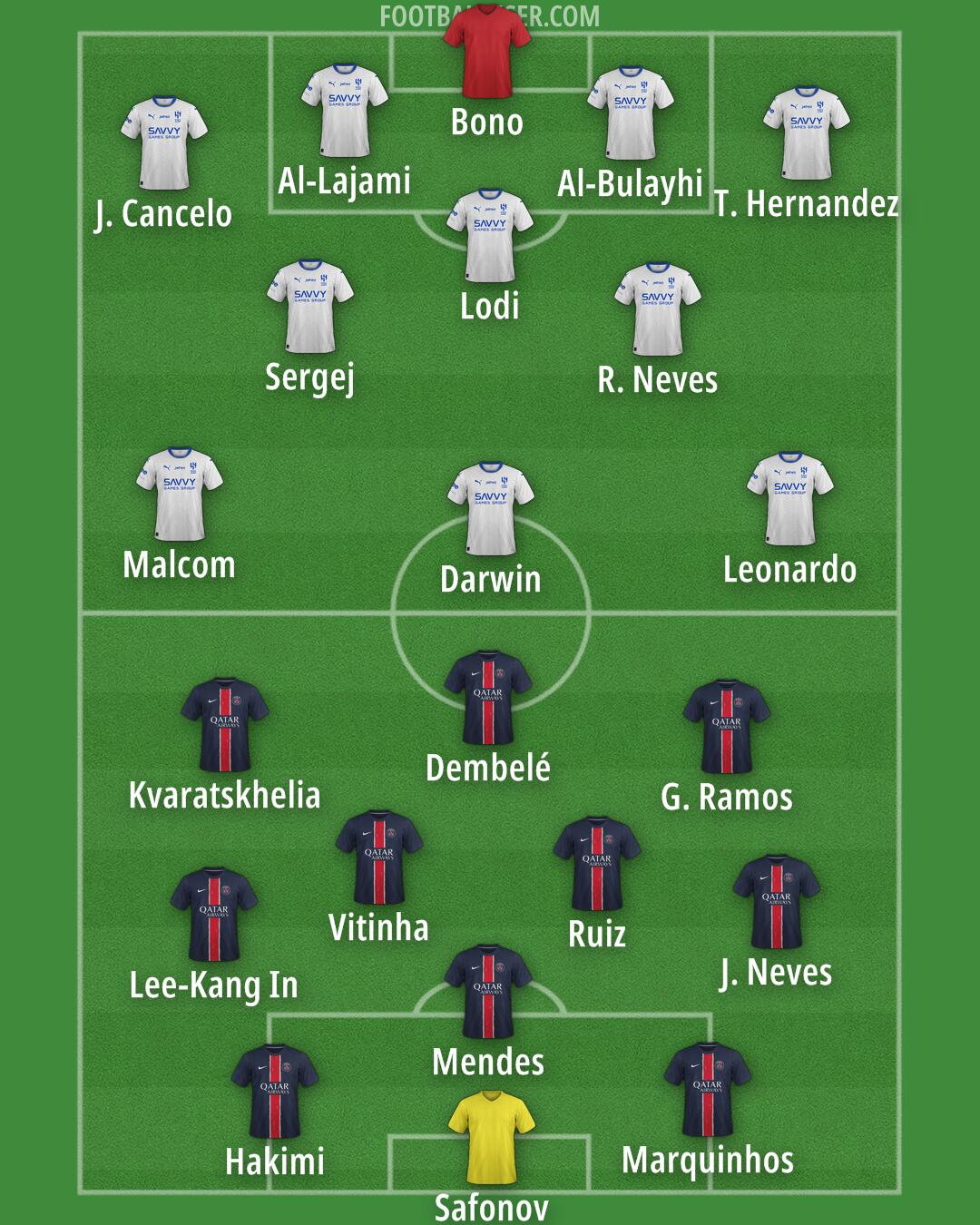 Custom Team Formation 2025