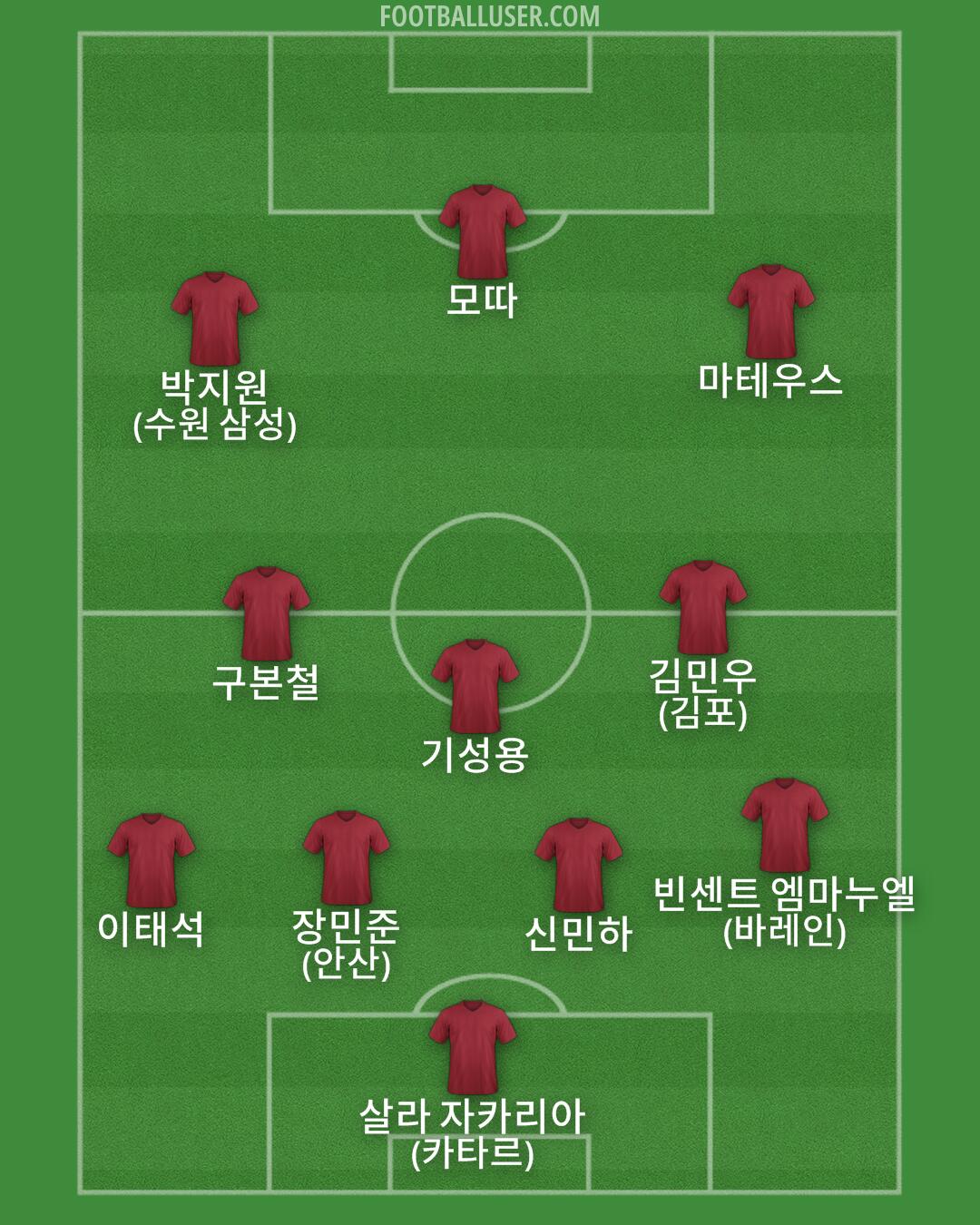 Custom Team Formation 2025