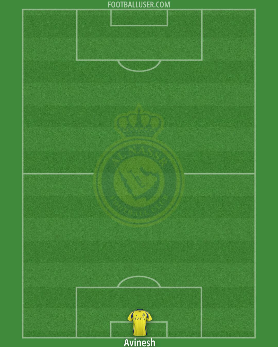 Al-Nassr (KSA) Formation 2025