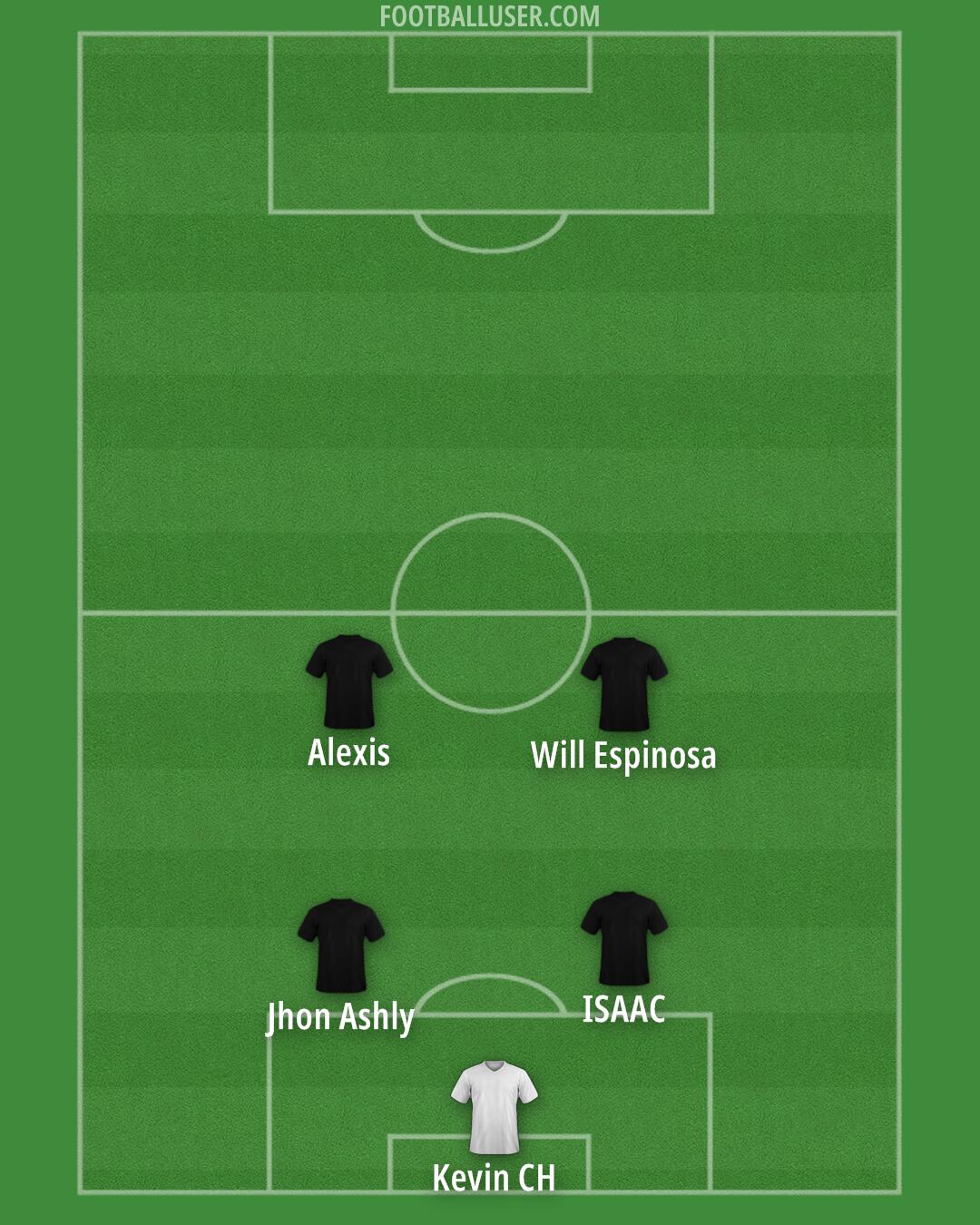 Custom Team Formation 2025