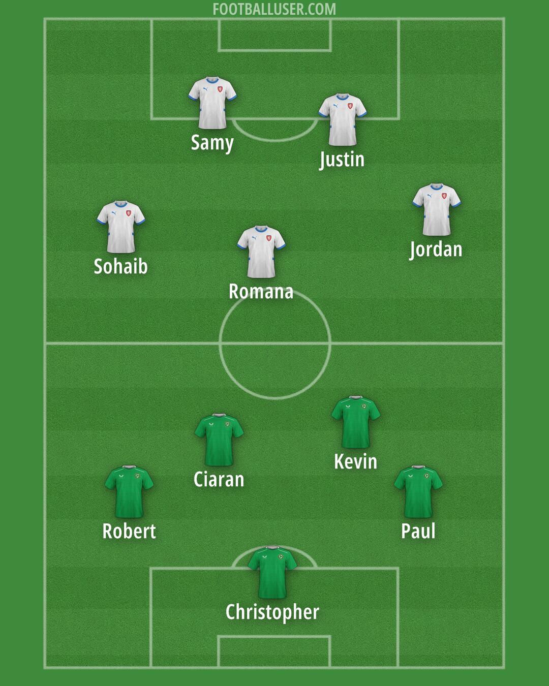 Custom Team Formation 2025