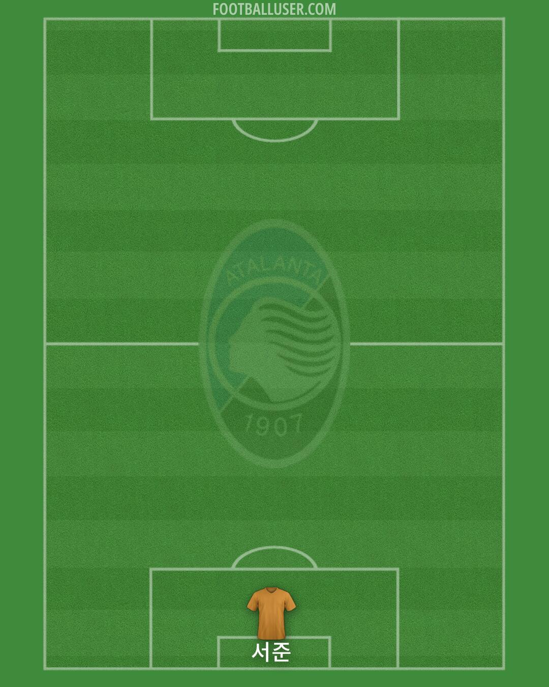 Atalanta Formation 2025