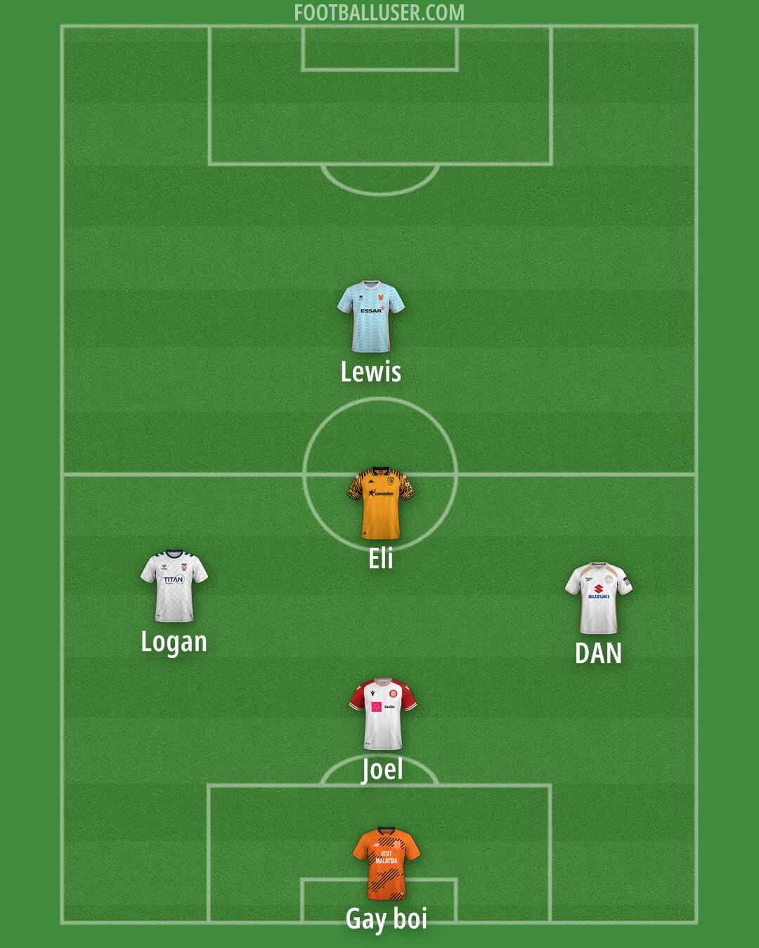 Custom Team Formation 2025
