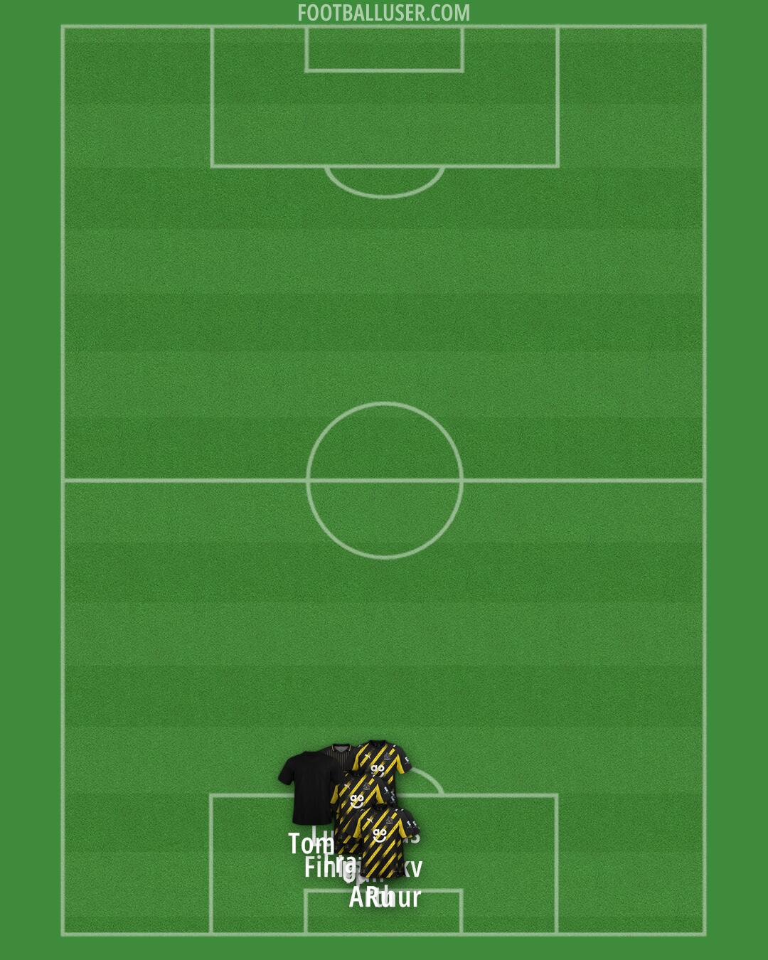 Custom Team Formation 2025