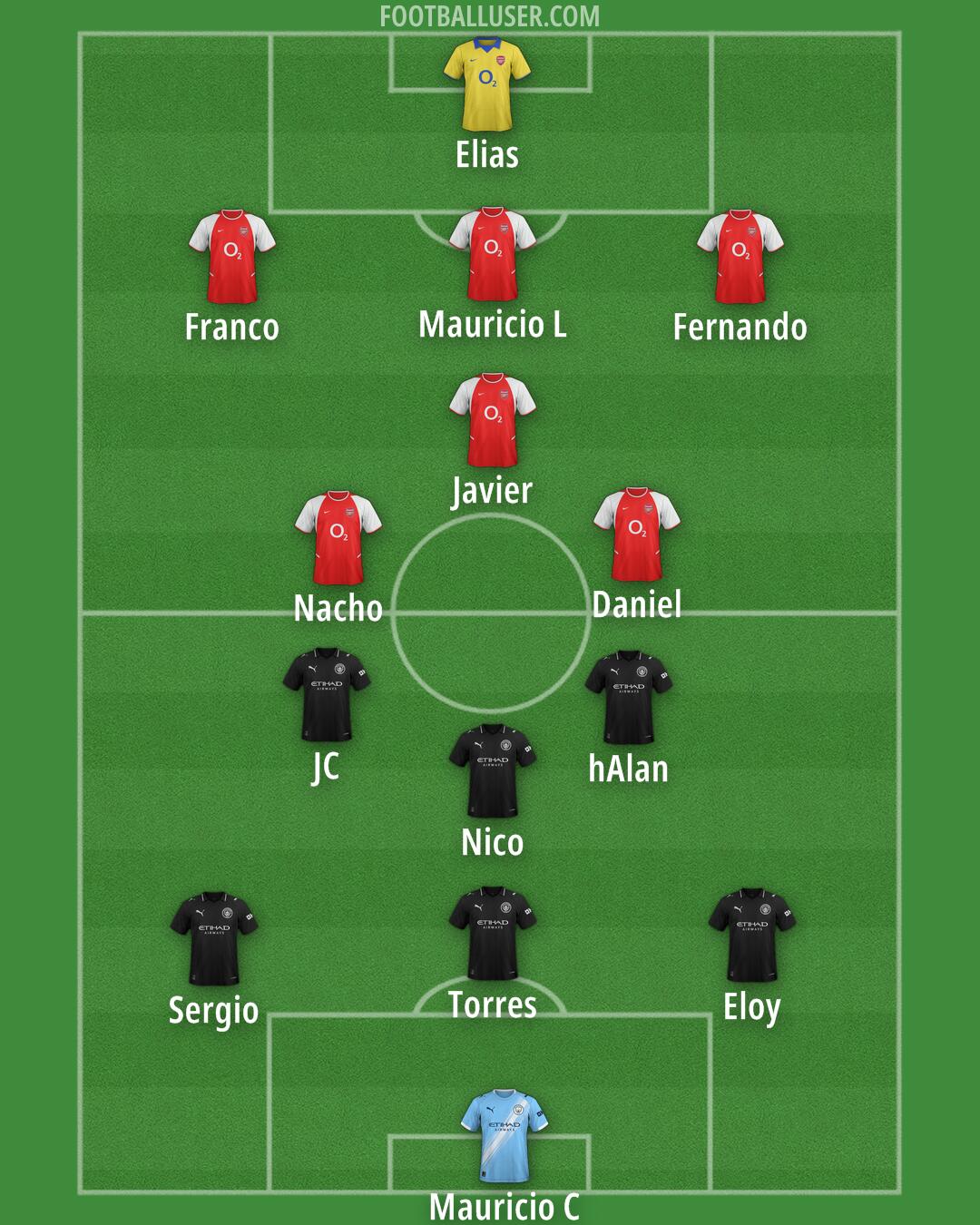 Custom Team Formation 2025