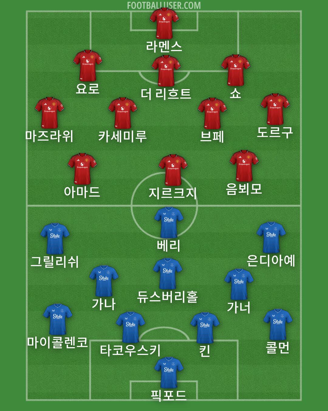 Custom Team Formation 2025