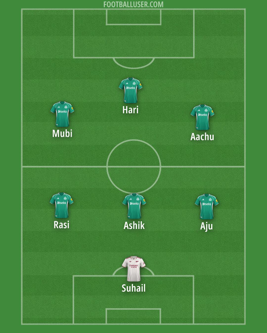 Custom Team Formation 2025