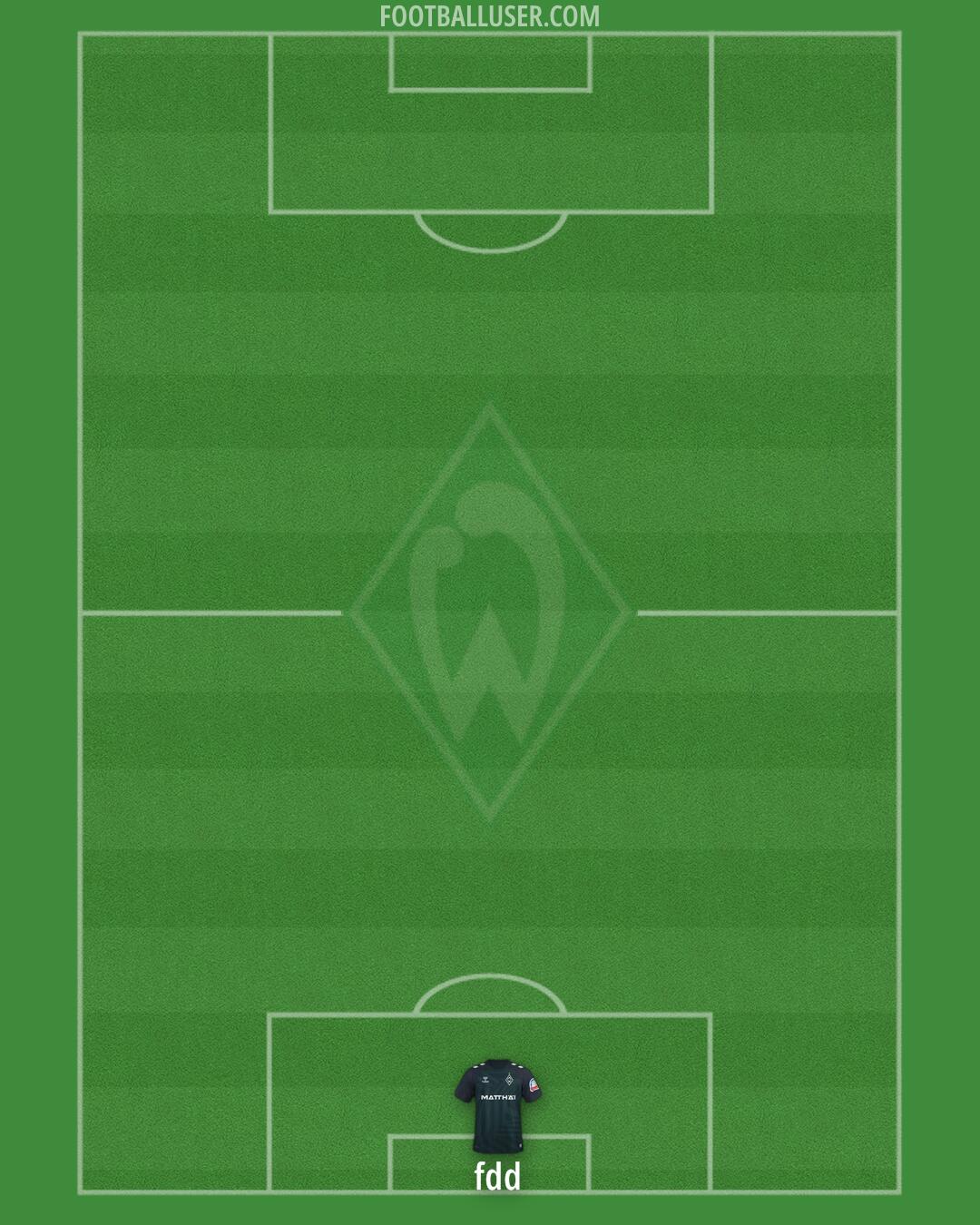 Werder Bremen Formation 2025
