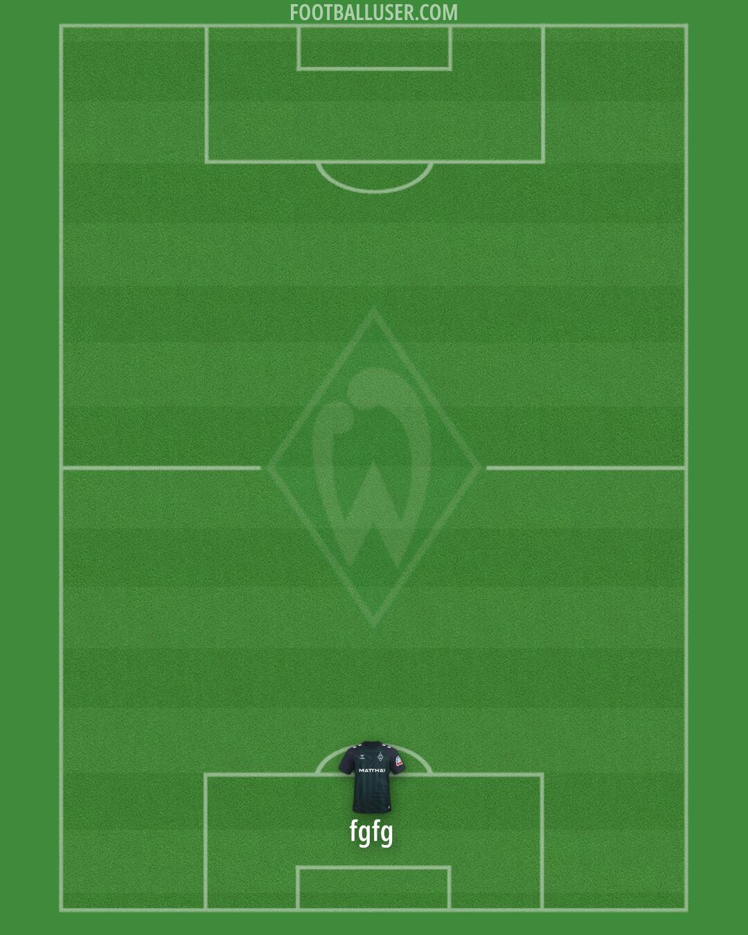 Werder Bremen Formation 2025