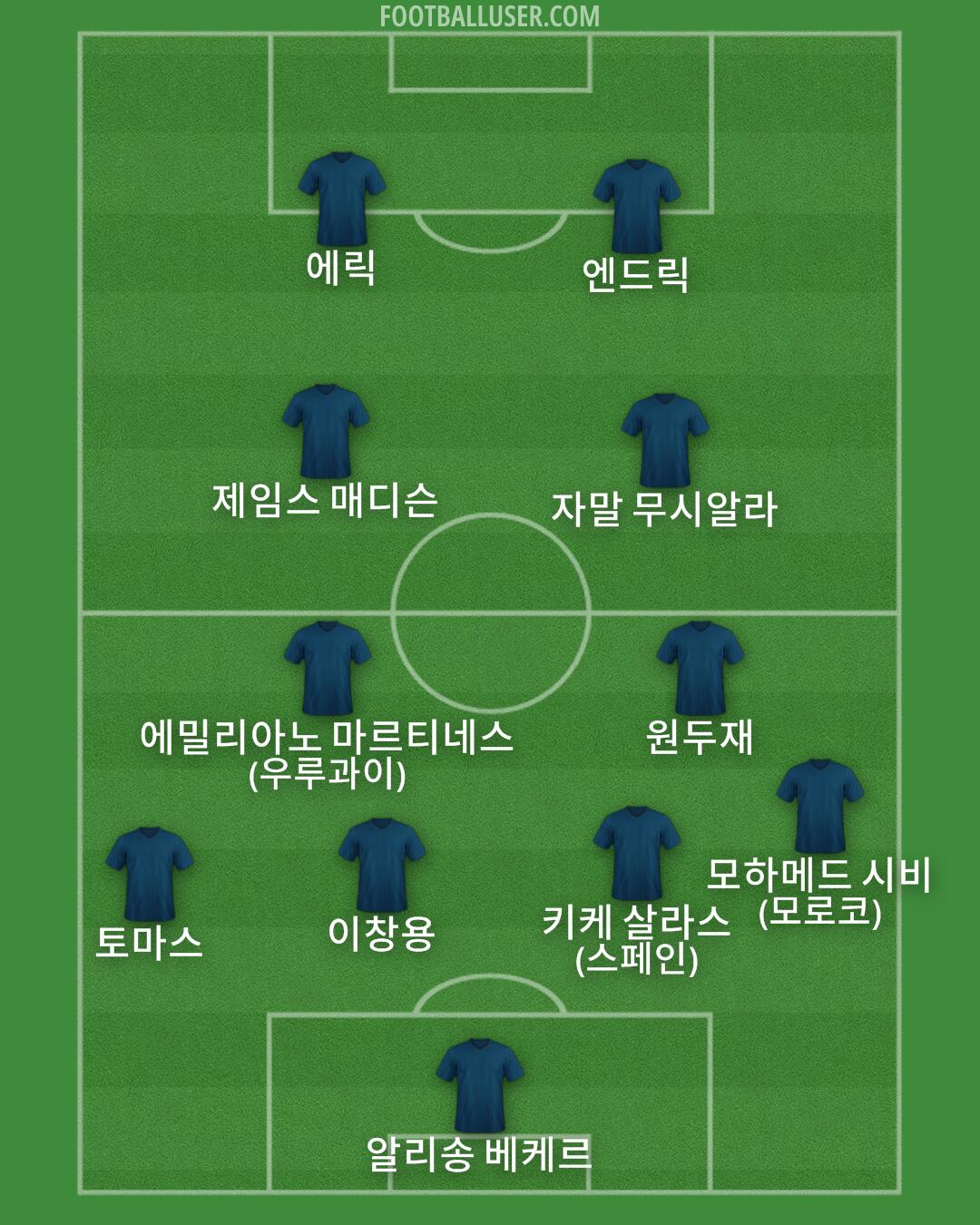 Custom Team Formation 2025