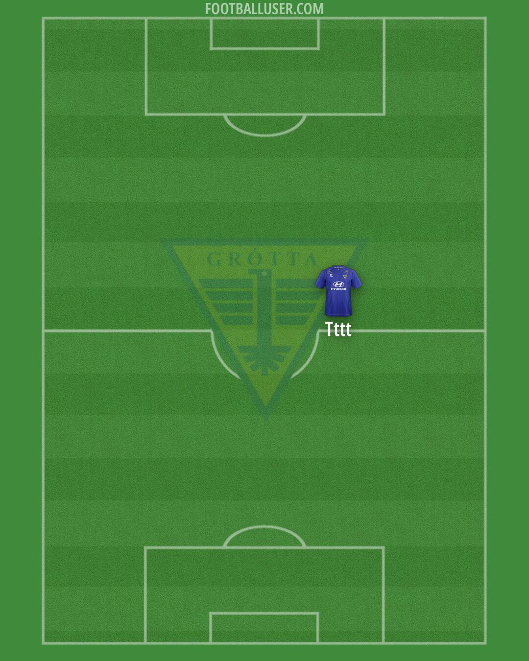 Grótta Formation 2025