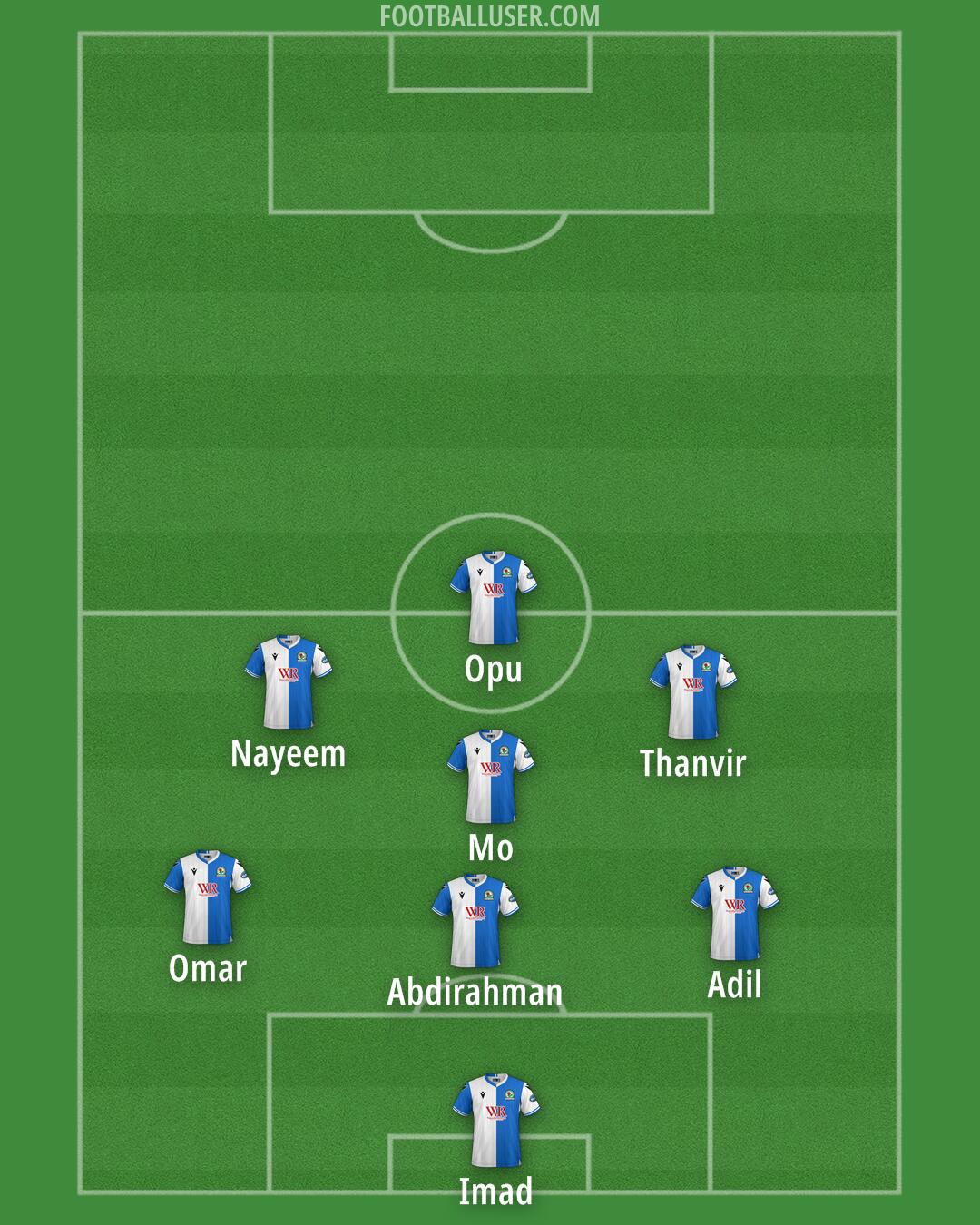 Blackburn Formation 2025