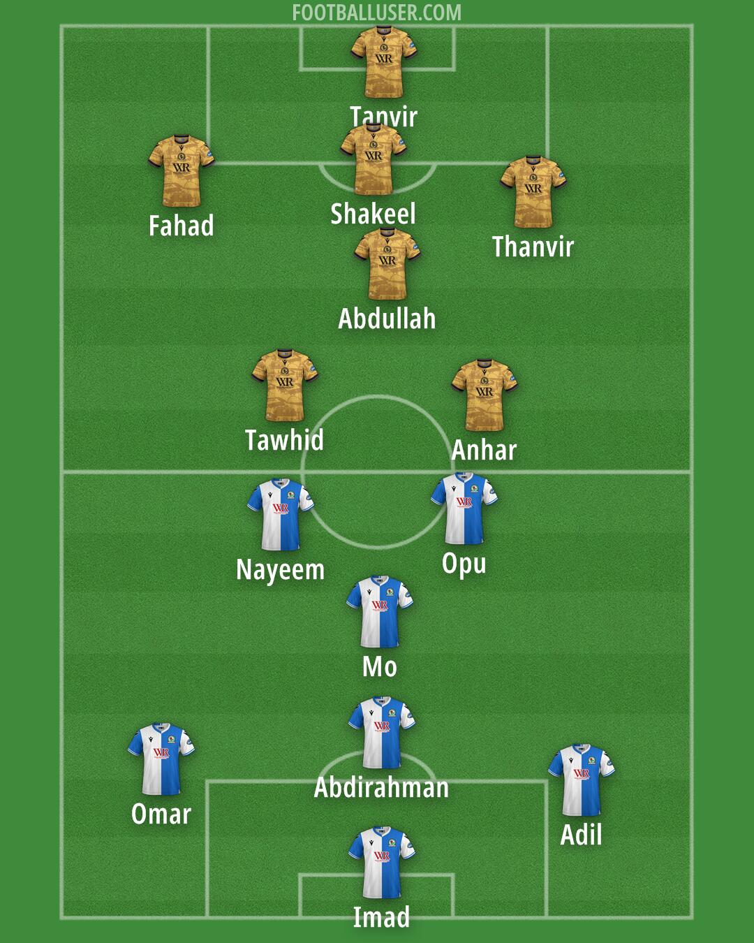 Blackburn Formation 2025