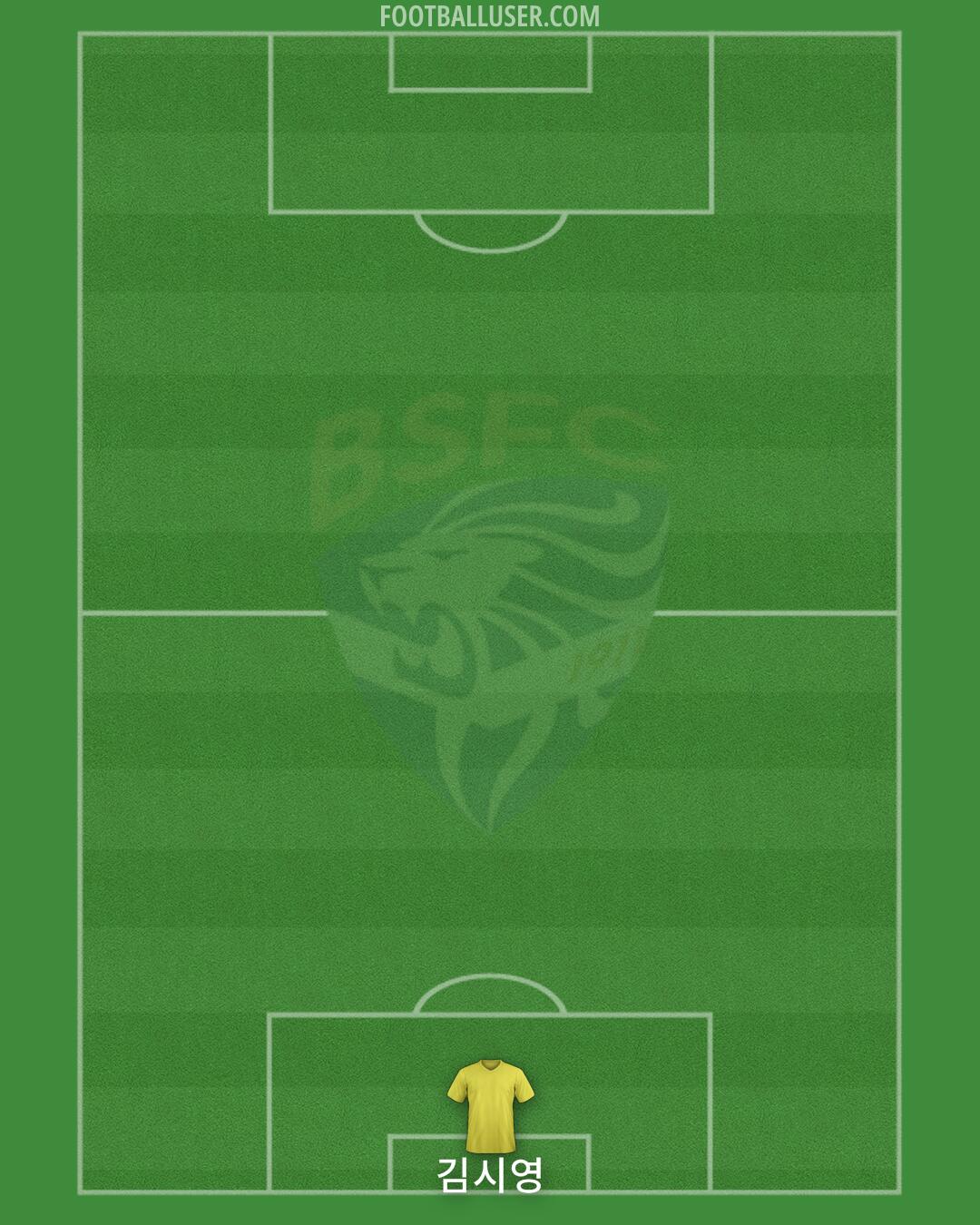 Brescia Formation 2025