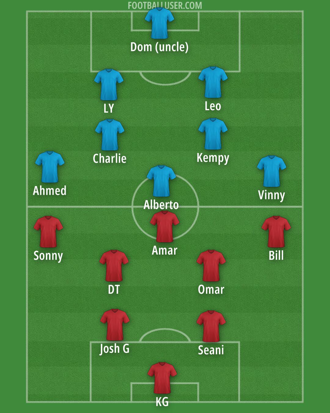 Custom Team Formation 2025
