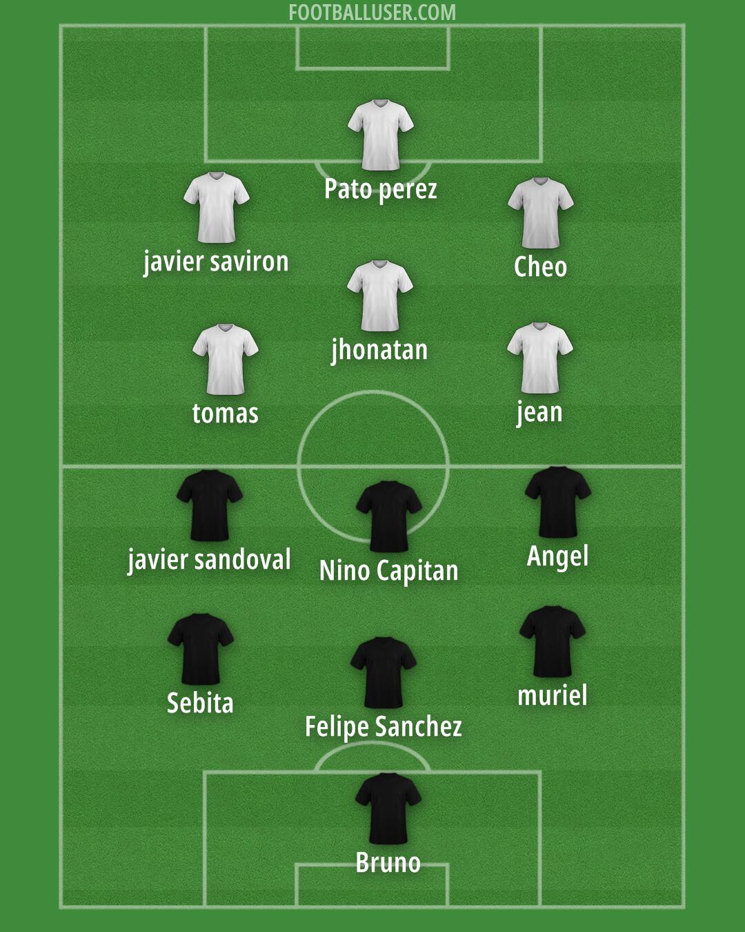 Custom Team Formation 2025