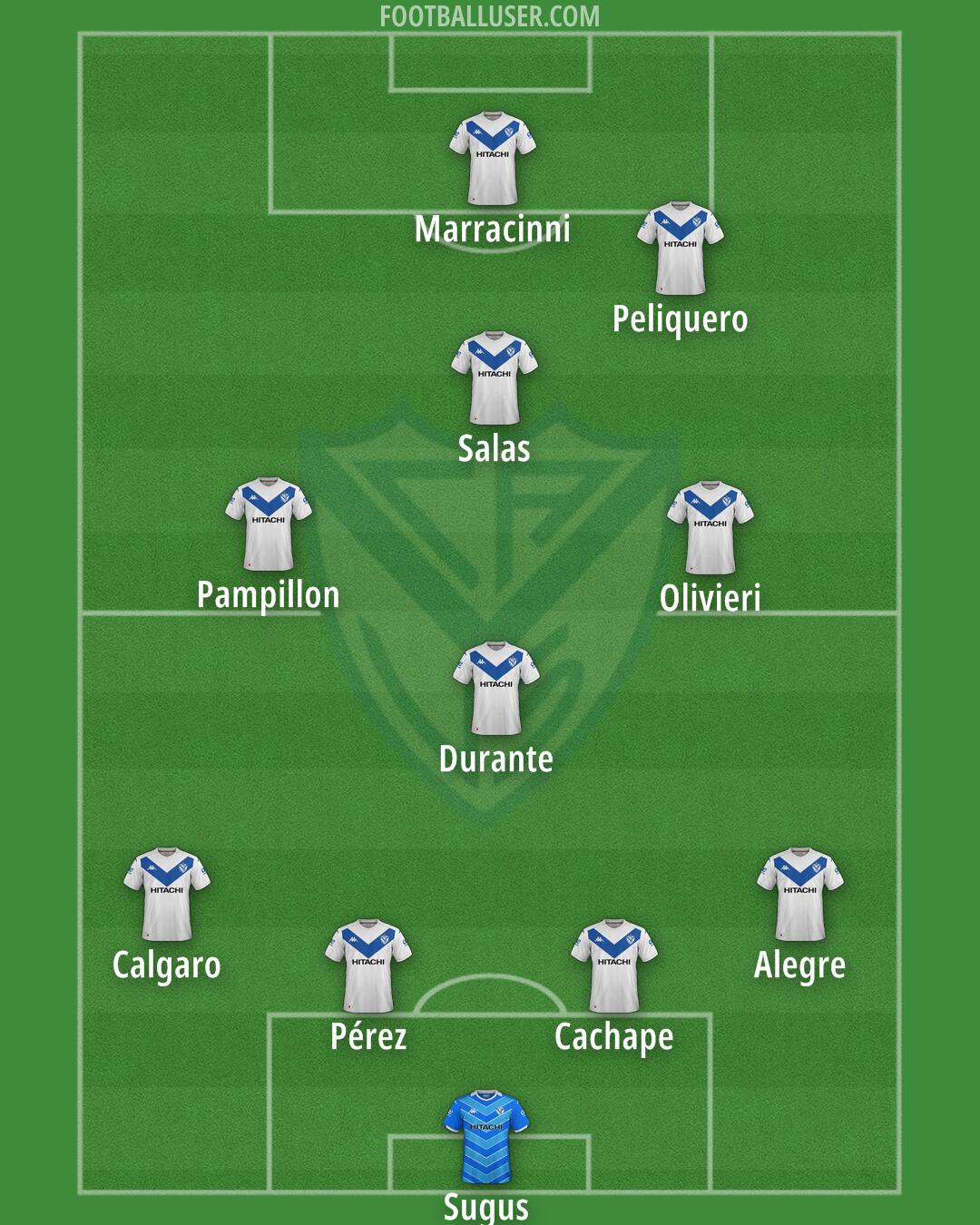 Vélez Formation 2025