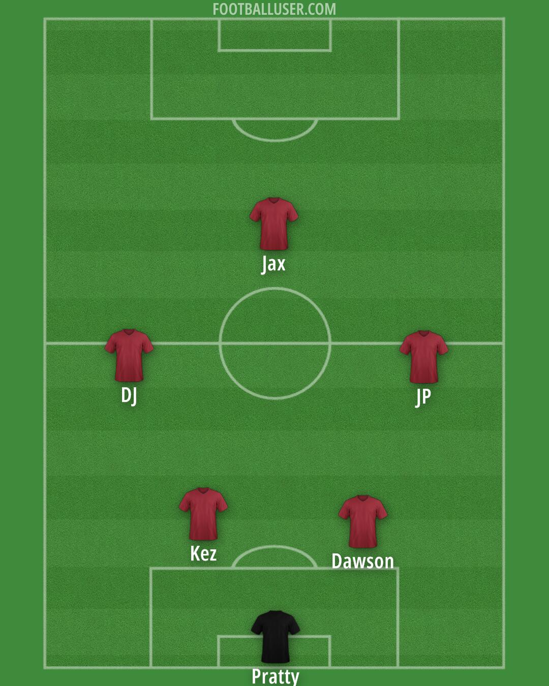 Custom Team Formation 2025