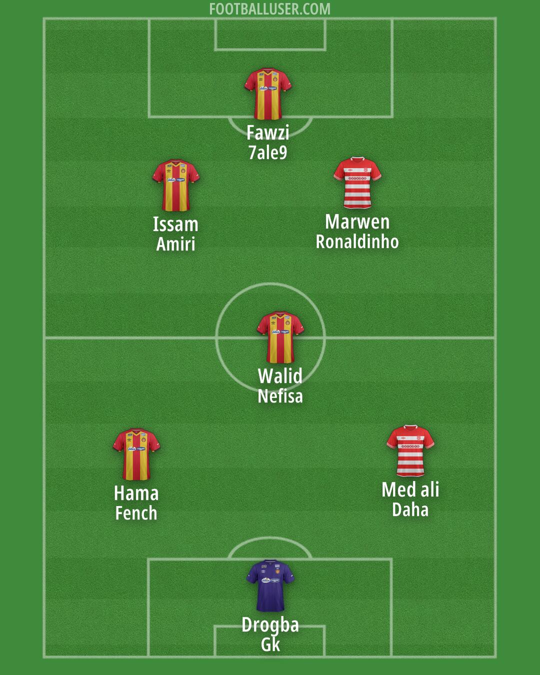 Custom Team Formation 2025