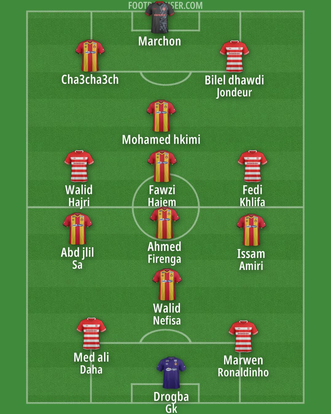 Custom Team Formation 2025