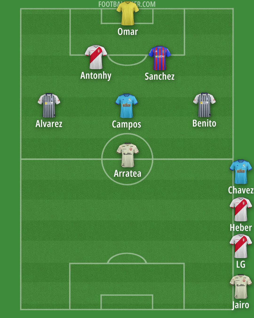 Custom Team Formation 2025