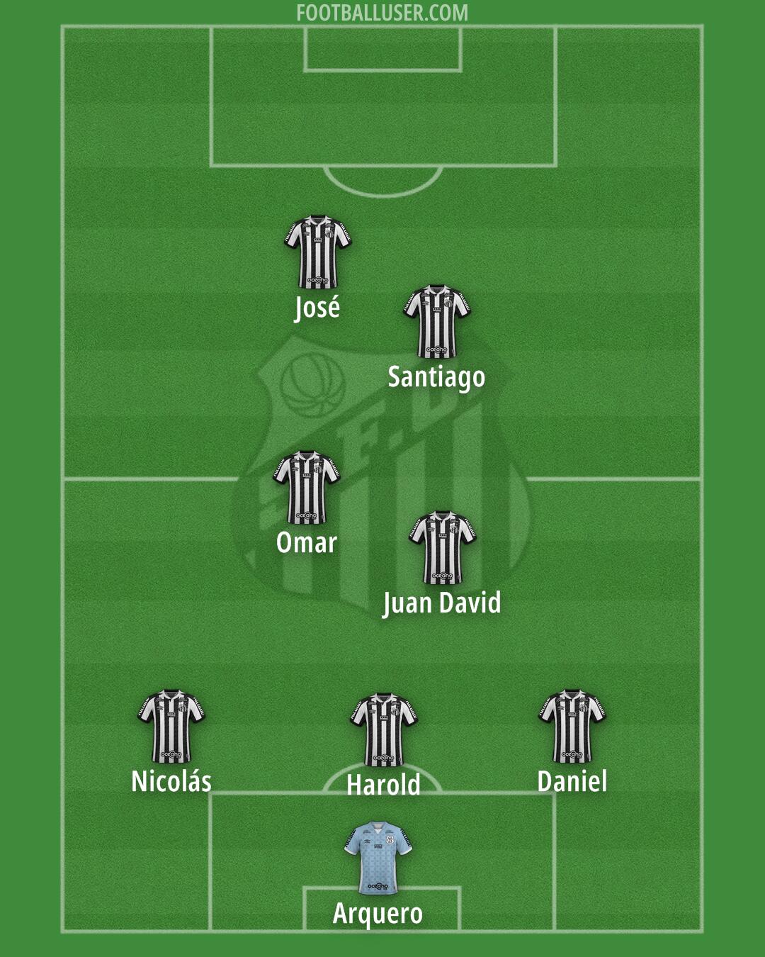 Santos Formation 2025