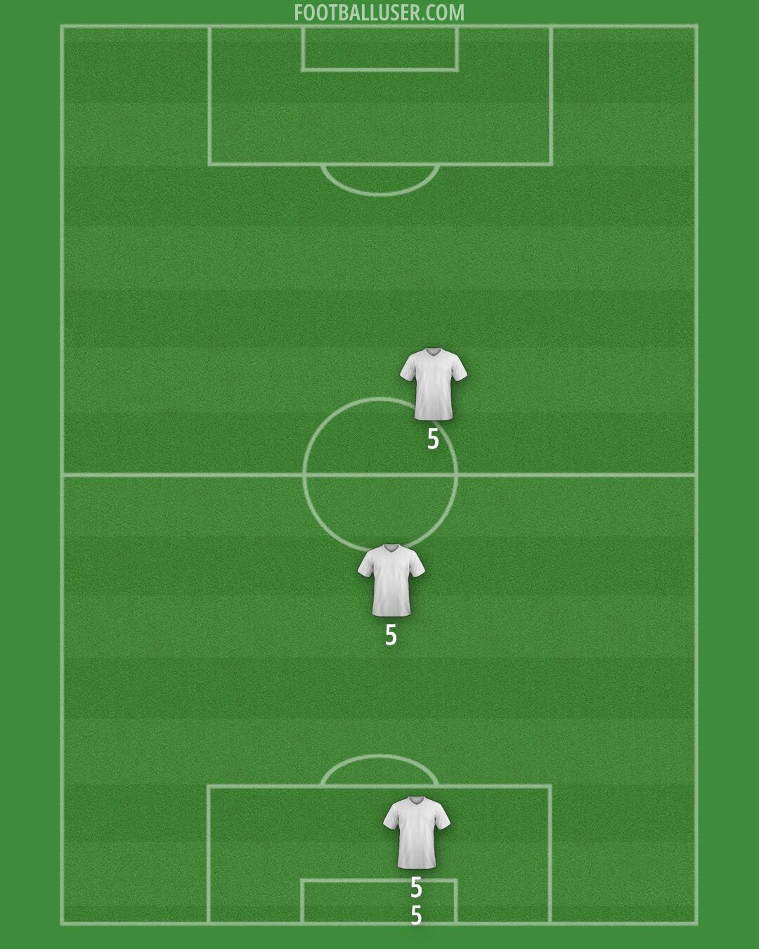 Custom Team Formation 2025