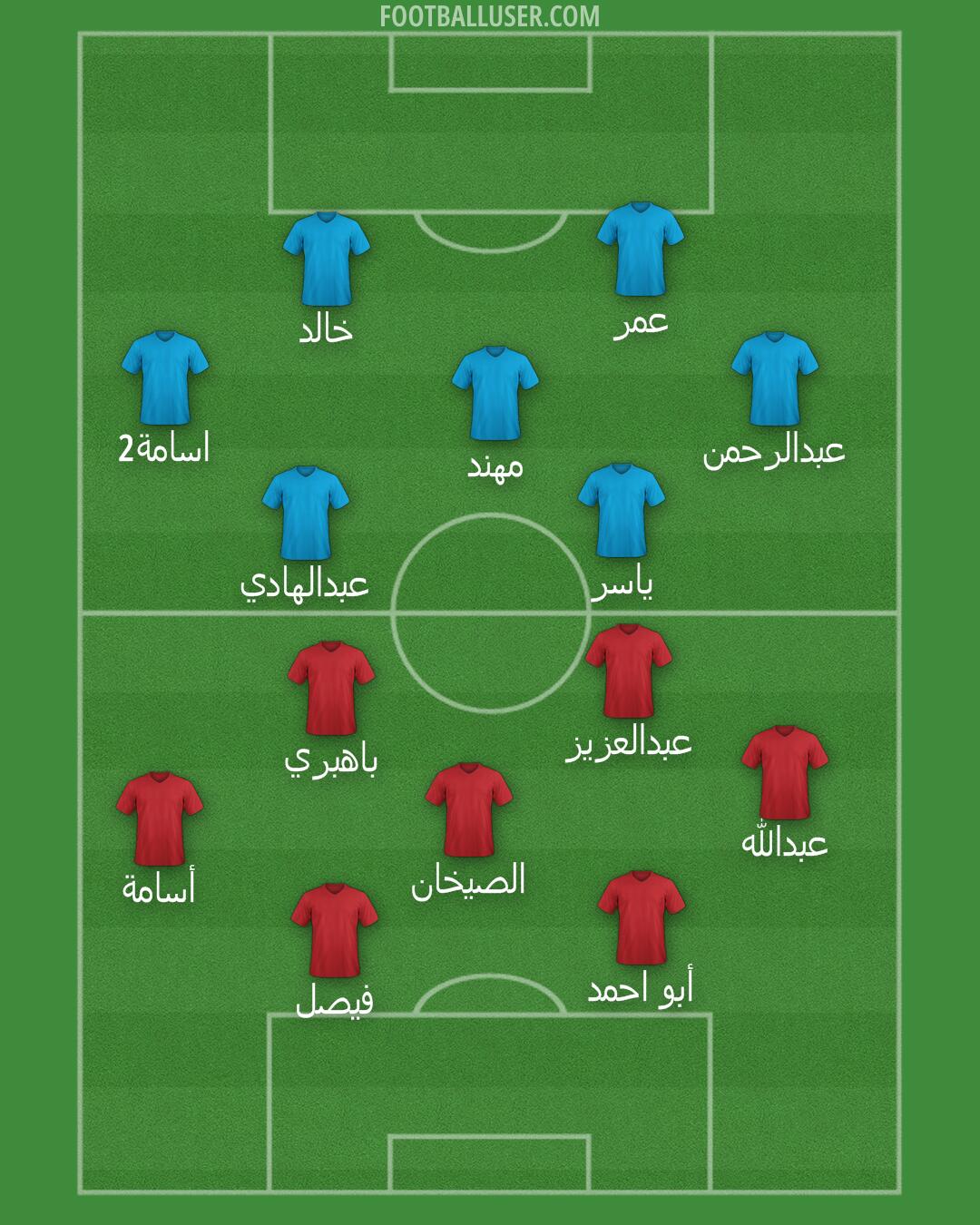 Custom Team Formation 2025