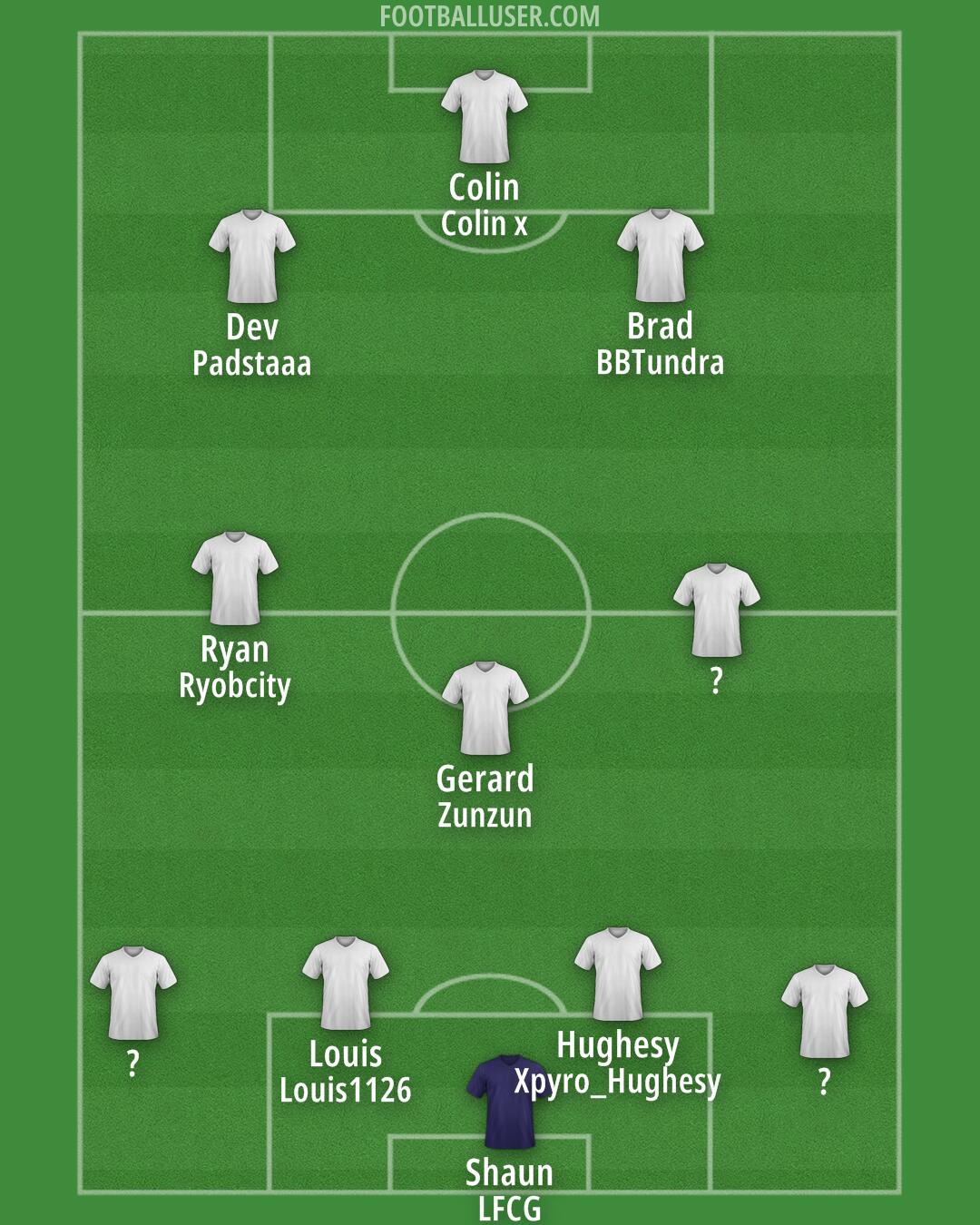 Custom Team Formation 2025