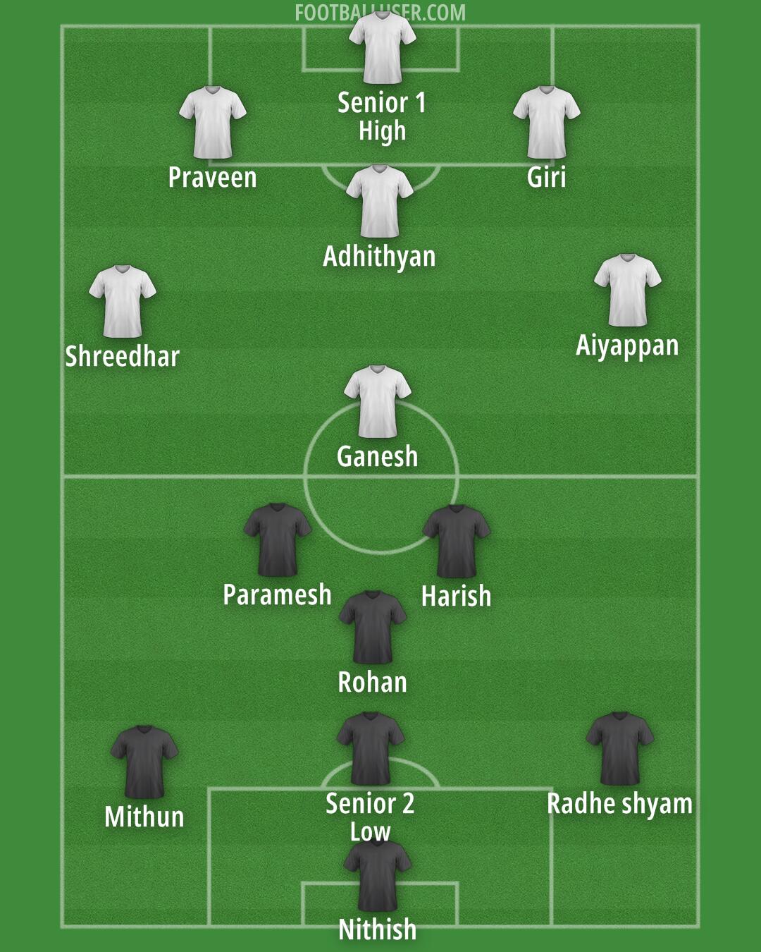 Custom Team Formation 2025