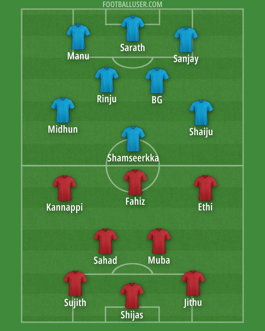 Custom Team Formation 2025