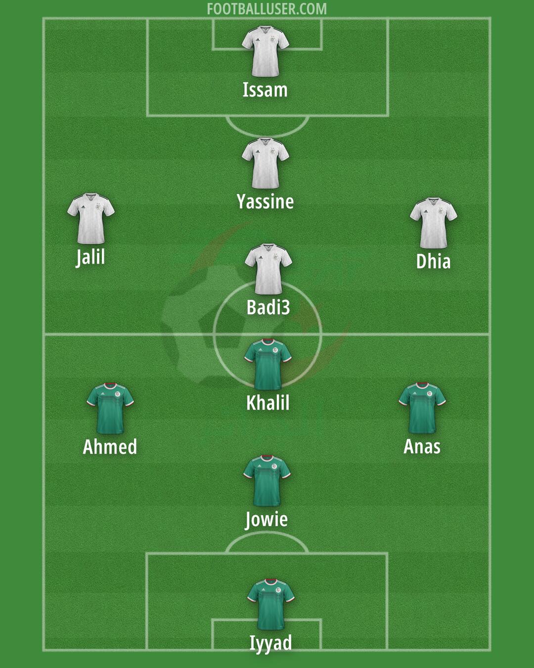 Algeria Formation 2025