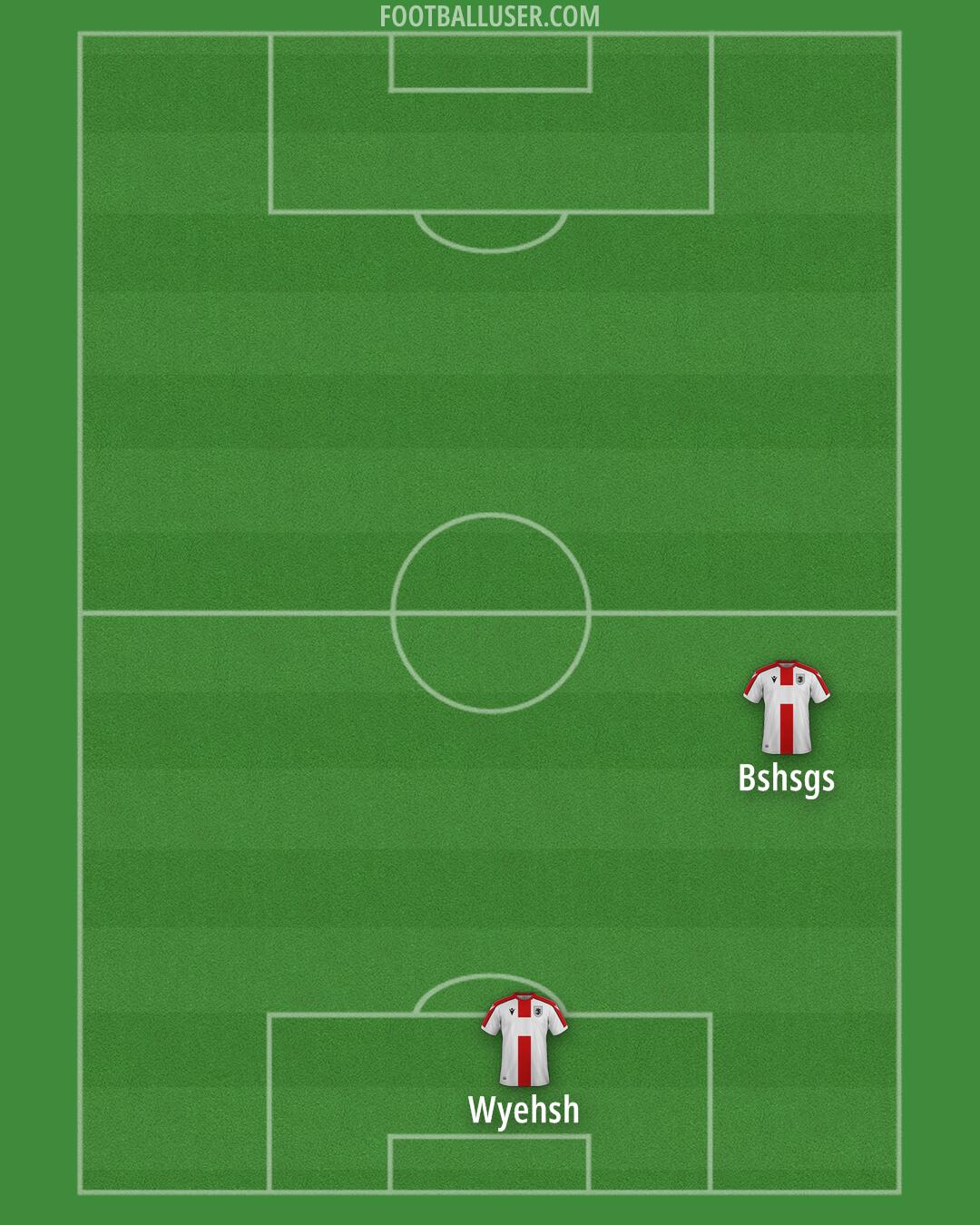 Georgia Formation 2025