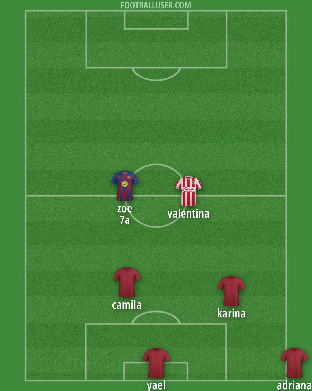 Custom Team Formation 2025