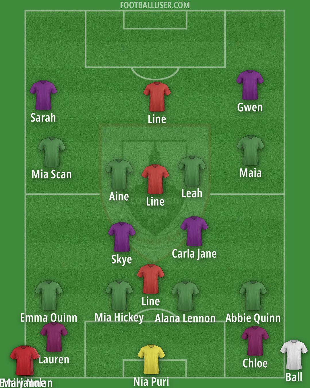 Longford Formation 2025