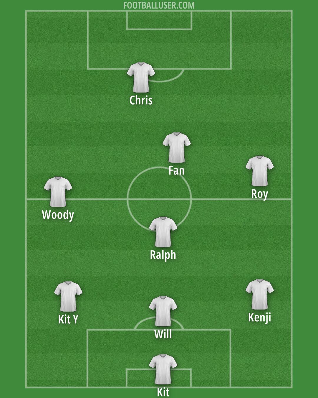 Custom Team Formation 2025