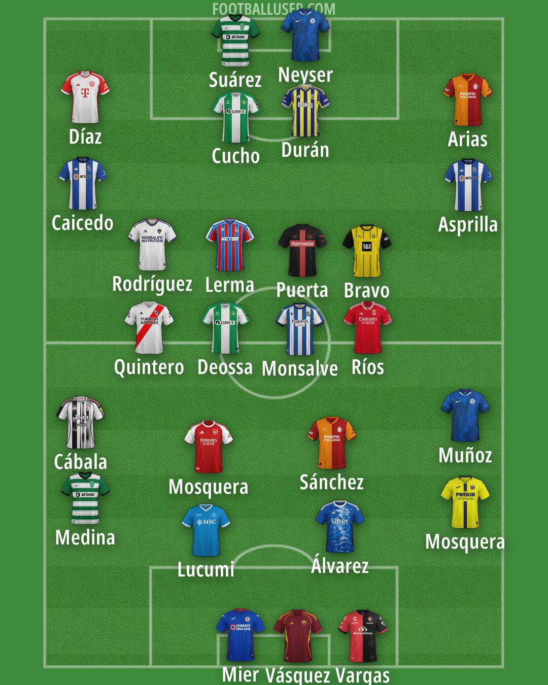 Custom Team Formation 2025