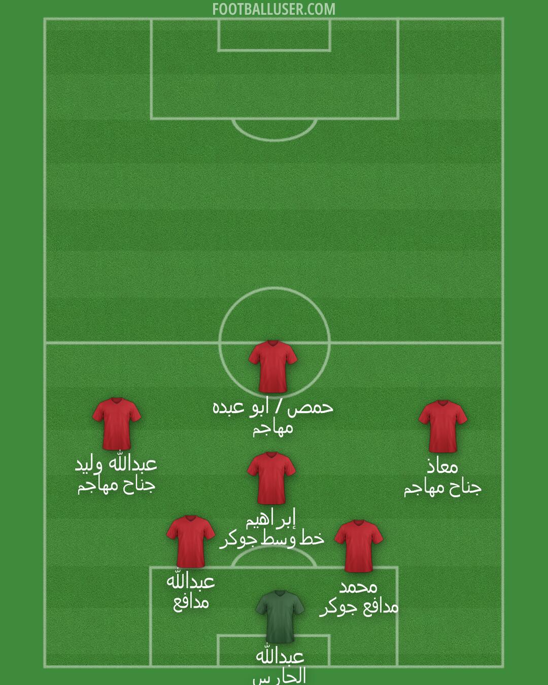 Custom Team Formation 2025