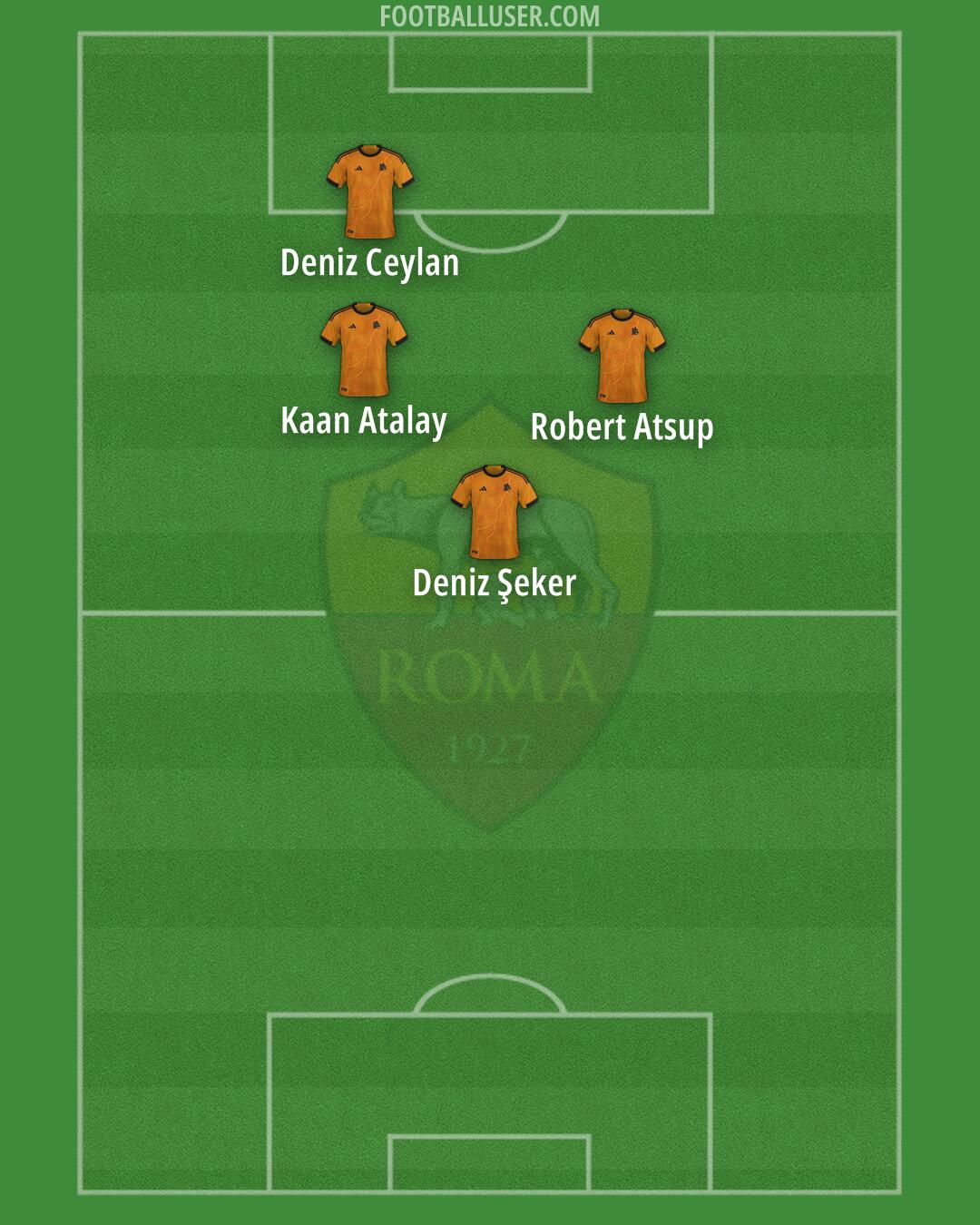 Roma Formation 2025