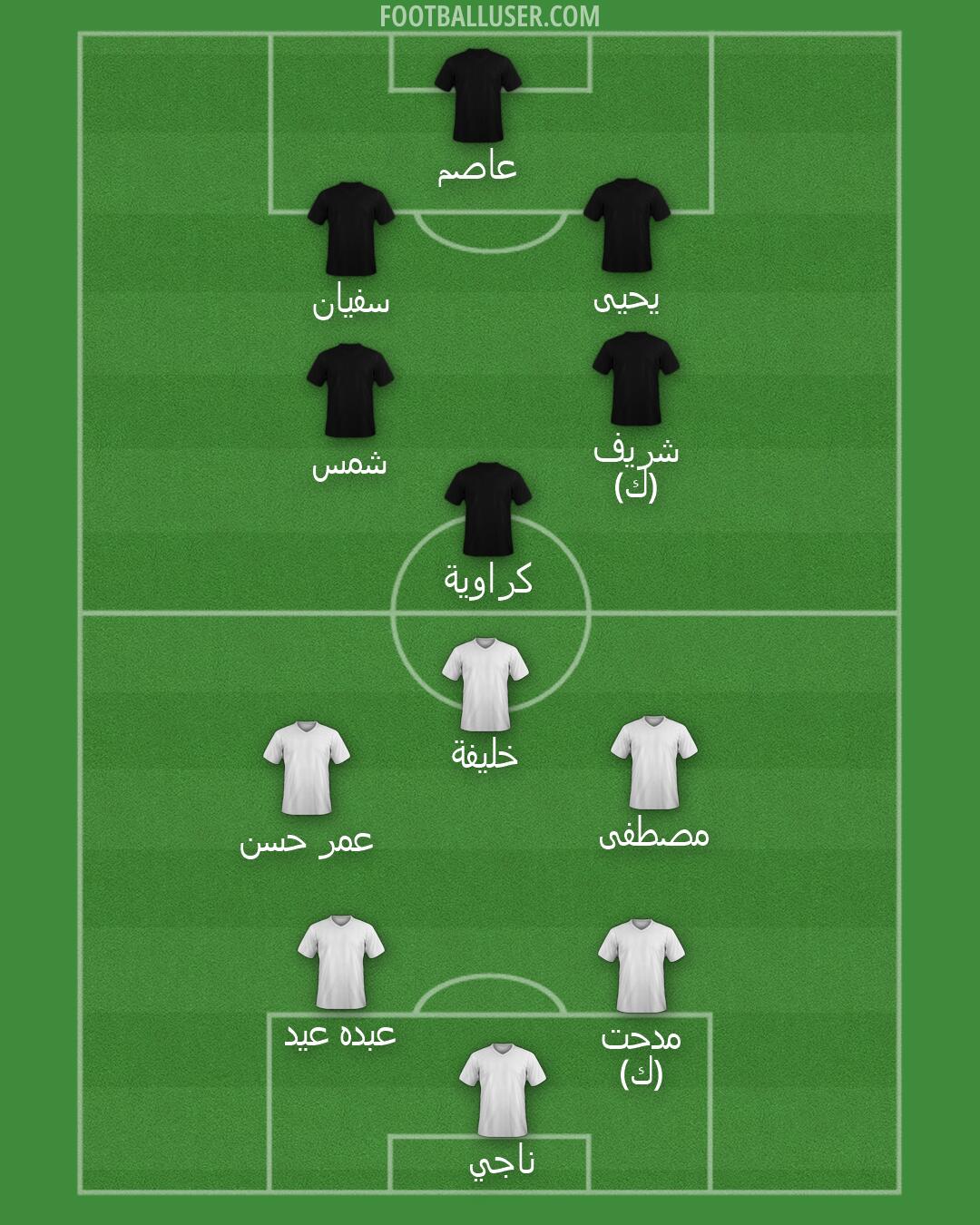 Custom Team Formation 2025